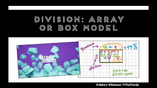Division Array or Box Model Video