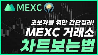 [한국어지원] MEXC 코린이 차트보는법 완벽정리 #왕초보 #차트보는법 #쉬워요