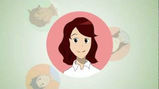 Korean Kinship Terms - Part 1 (Oppa, Nuna, Hyeong,etc)
