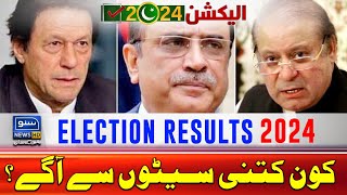 Latest Party Position | Pakistan Election 2024 Results Live | Suno News HD