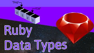 Explaining Data Types In Ruby Programming Language