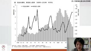 居住支援が必要とされる背景1