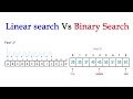 Linear search vs Binary search