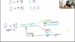 LeetCode: Patching Array | Observation Based Approach Explained