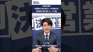 【他社比較】お客様の「他も見たい」を攻略する具体的な切り返しトーク３選