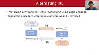 [IJCAI 2020] Inverse Reinforcement Learning for Team Sports: Valuing Actions and Players