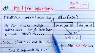 multiple inheritance using interface in java | Learn Coding