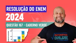 QUESTAO 167 - ENEM 2024 - CADERNO VERDE