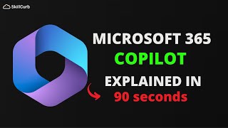 Microsoft 365 Copilot Explained in 90 seconds