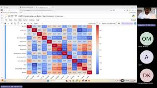 SHAP & LIME for Multiclass Classification | Explainable AI with Wine Dataset