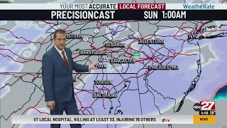 Brett S Friday Morning First Forecast