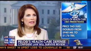 Obamacare is Unpopular