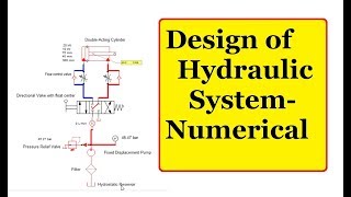 Design of Hydraulic Circuits / System - Numerical | Animation