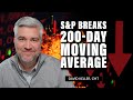 S&P Breaks 200-Day Moving Average | David Keller, CMT |The Final Bar (01.21.22)