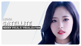 LOONA - Satellite (Chorus Hidden / Background / Lead Vocals) (Visualization)