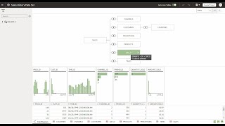 Expression Filters in Multi Table Data Sets for Oracle Analytics