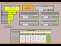 Como calcular vuestro consumo energetico utilizando una herramienta gratuita. Parte 1/2