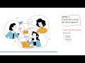 ICT Grade 10 - Lesson 01- Data vs Information Lesson (Easy Explanation) Part 04