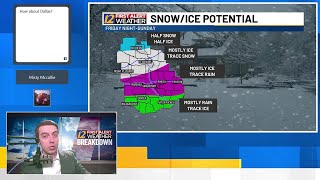 First Alert Meteorologist Jake Lambright speaks with the National Weather Service!