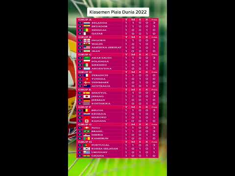 Hasil Lengkap Dan Klasemen Piala Dunia 2022 #pialadunia #pialadunia2022 ...