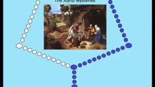 Virtual Rosary - The Joyful Mysteries  (Mondays \u0026 Saturdays)