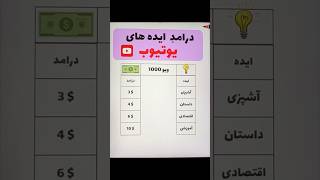 درامد ایده های یوتیوب💵