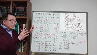 [24강] I love you 의 어원분석: 영 어의 뿌리, 한국어와 같은 고대영어 어순 (이동일 교수): Etymological approach to 'I love you'.