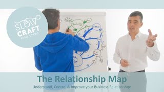 The Relationship Map