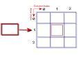 025 Two Dimensional Array in Java