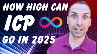 What's the REAL ICP Price Potential in 2025?