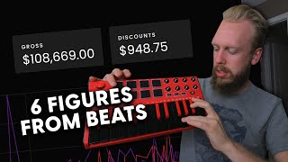 How To Sell Beats Online in 2021 (6 Figures Selling Beats)