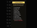 HTML, CSS, JavaScript Projects for Beginners: JavaScript Projects for Beginners - #projectideas