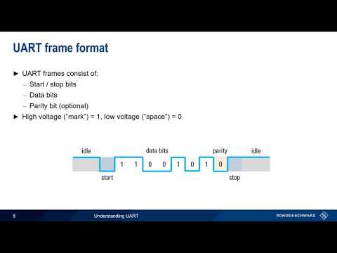 What is UART HCI?