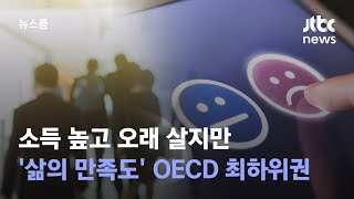 소득 높고 오래 살지만…한국, '삶의 만족도' OECD 38개국 중 36위 / JTBC 뉴스룸