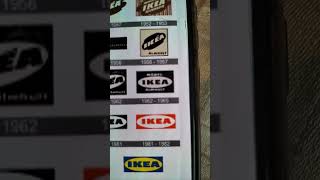 IKEA logo evolution