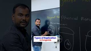 Types of PostgreSQL Replication | Ankush Sir's Insights
