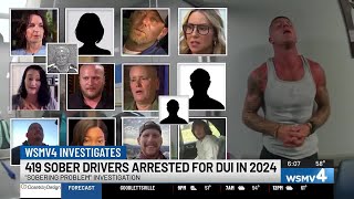 419 sober drivers in Tennessee arrested for DUI in 2024, according to TBI