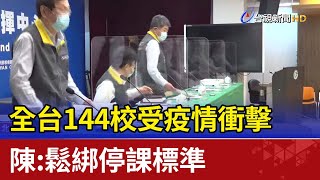 全台144校受疫情衝擊 陳時中：鬆綁停課標準