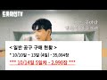 불타는트롯맨 황영웅 10월 15일 앨범 판매 현황 일반공구 기부공구 황영웅 미니앨범 100만장 가자 황영웅 1인 기획사 골든보이스 설립 축하 황영웅 민수현 박민수 신성 손태진