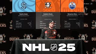 REQUESTING A TRADE? | NHL 25 Goalie Be a Pro