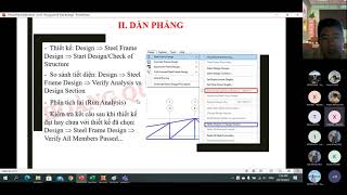 [Hoàng Quốc Thanh]-[THUD2]- Chương 4: Tính toán Khung thép - Dàn thép (P3)-K24X03