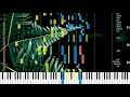 🎹chord u0026 lyrics die kleptomanin friedrich hollaender synthesia piano