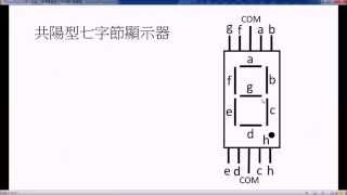 5. 解碼電路與七字節顯示器實驗