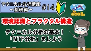 【第14回】マルチタイムフレーム分析のやり方を徹底解説！【環境認識】【フラクタル構造】