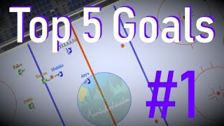 Kiekko.tk - Top 5 Goals of the Week #1