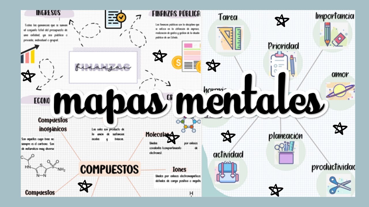 MAPAS MENTALES - Mind Map