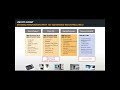 multicore processing with the i.mx rt 1170 cpu nxp’s mqx rtos and phytec’s phycore rt1170 som