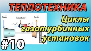 10. ОСНОВЫ ТЕПЛОТЕХНИКИ. Циклы газотурбинных установок ГТУ. Цикл Брайтона. Сравнение циклов