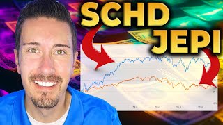 JEPI OR SCHD for the BEST Dividend Payouts Long-Term?