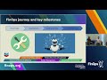 leveraging automation to accelerate finops adoption jimmy h. ibm turbonomic u0026 jacob h. chevron